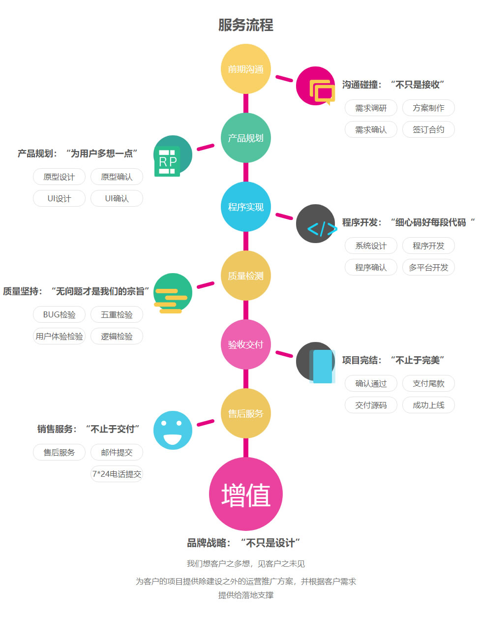 专业APP开发.jpg